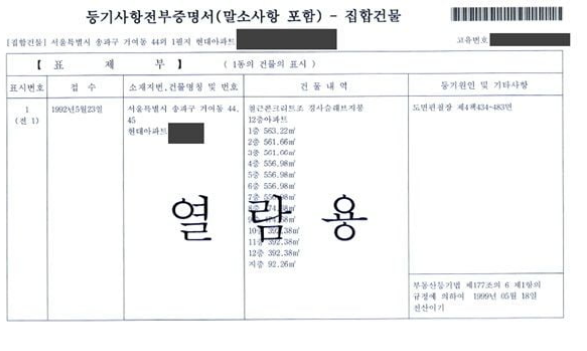 등기부등본 보는법 무료열람 방법 부동산 투자 팁