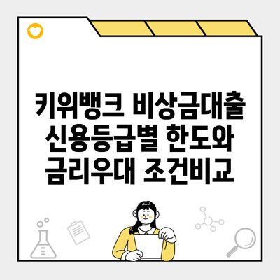 키위뱅크 비상금대출 신용등급별 한도와 금리우대 조건비교