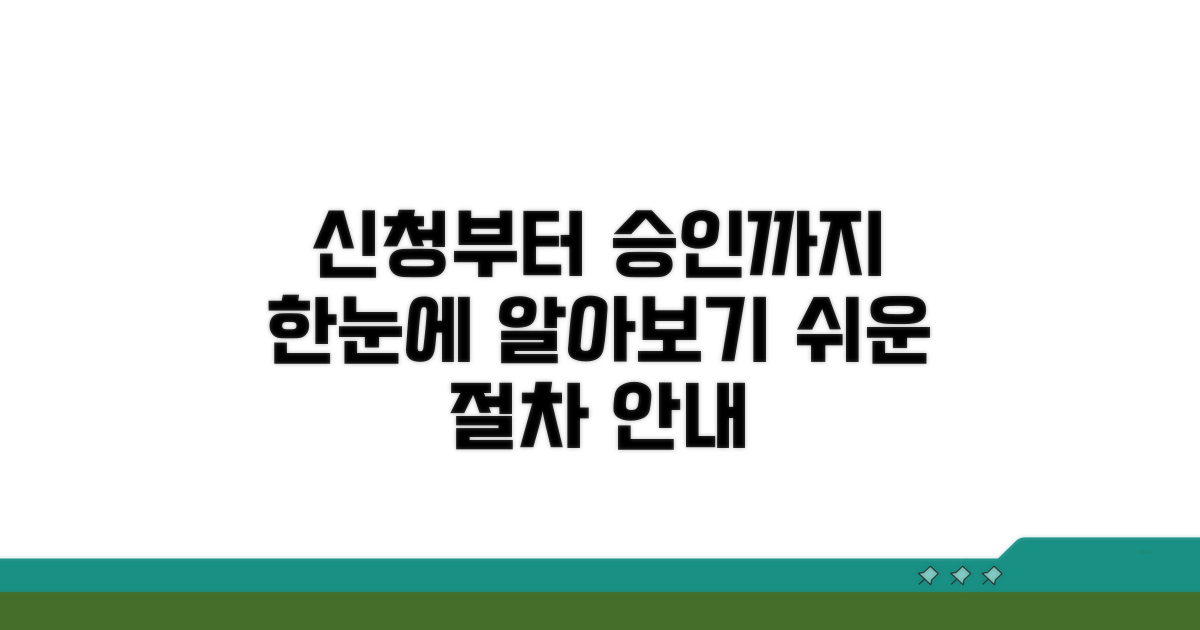 신청부터 승인까지 과정 알아보기