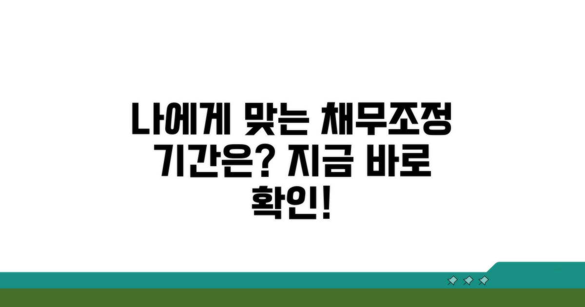 나에게 맞는 채무조정 기간은?