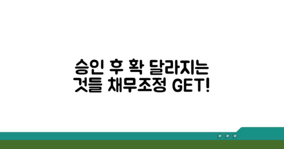 채무조정 승인 후 달라지는 점