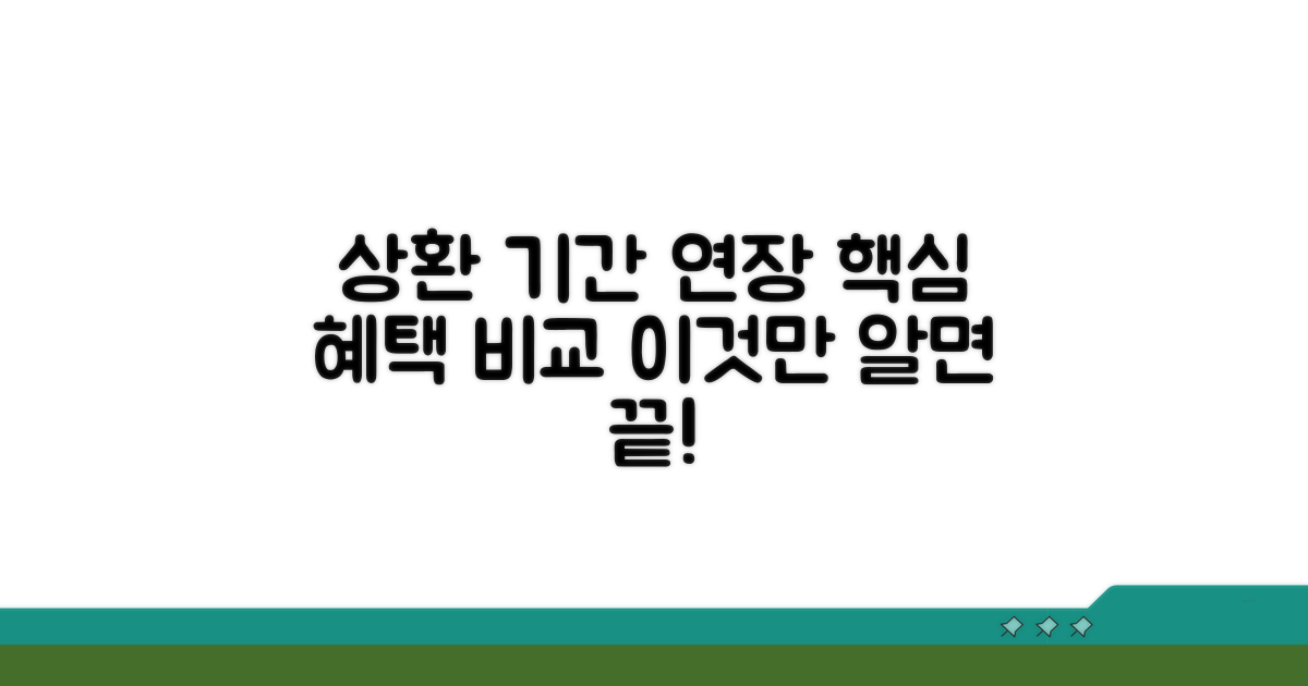 상환 기간 연장, 혜택 비교해 보기