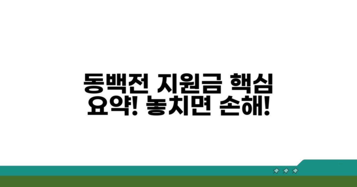 동백전 지원금 개요