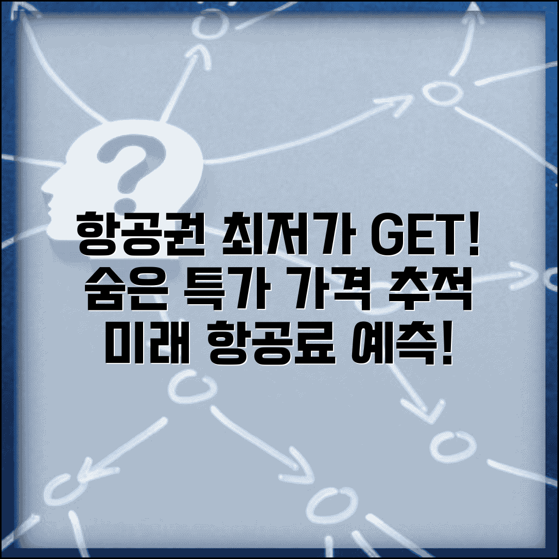 항공권 최저가 검색 노하우 | 항공료 가격 추적 | 숨겨진 특가 찾기 | 항공권 가격 예측