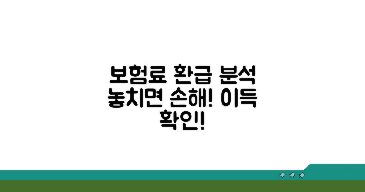 환급률, 보험료 비교 분석