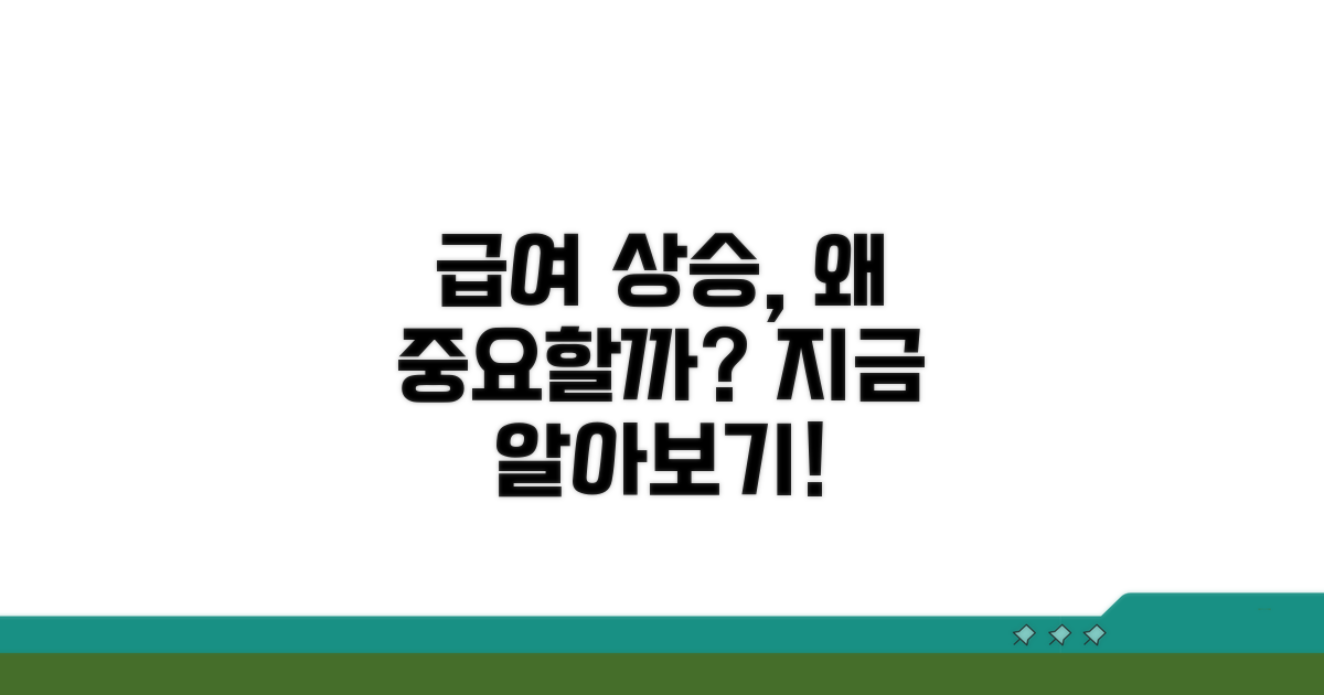 급여 현실화, 왜 중요할까?