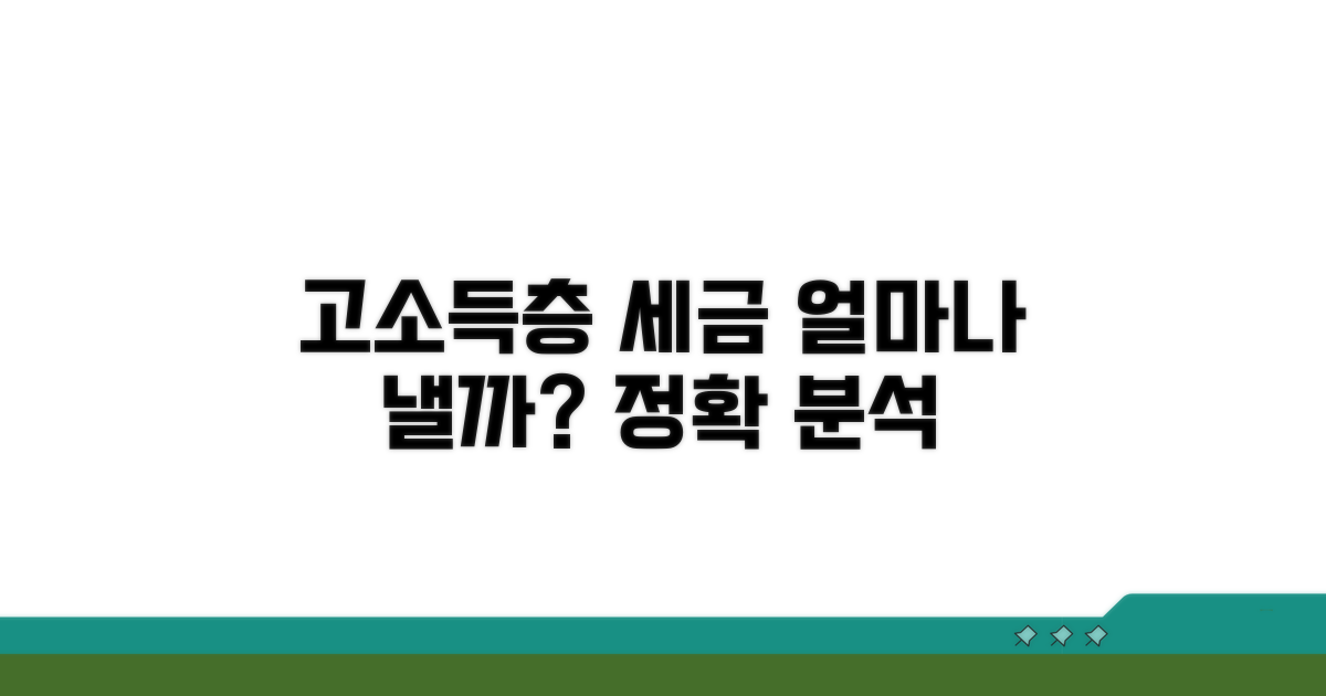고소득층, 얼마나 내고 있을까?