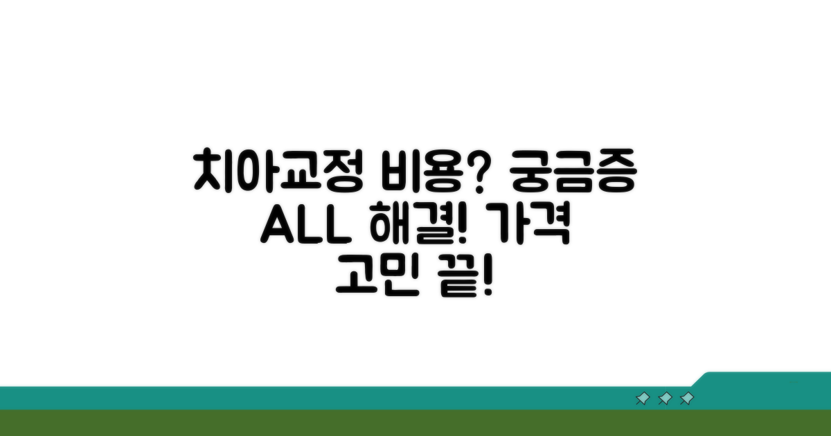 치아교정 비용, 궁금증 총정리