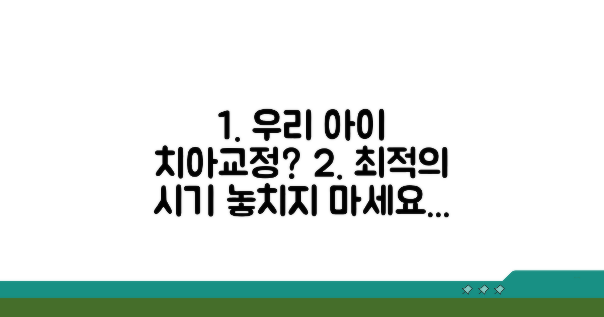 우리 아이 치아교정 적정연령 파악