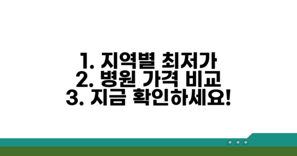 지역별 인기 병원 최저가 비교