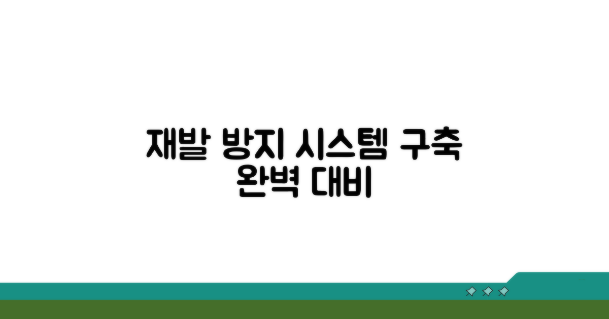 재발 방지 시스템 구축