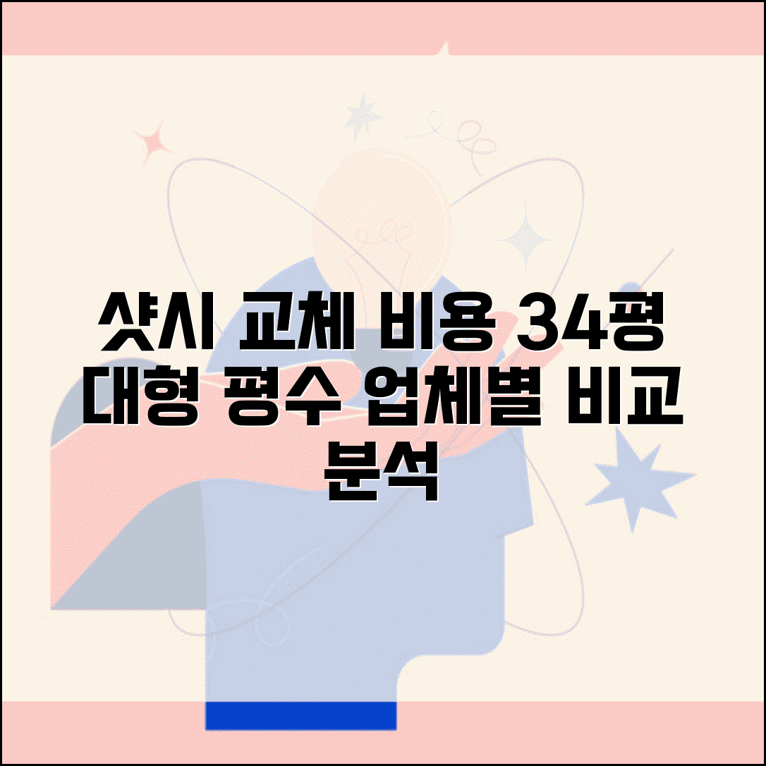 34평 샷시 교체비용 업체별 견적 | 대형 평수 창호 가격 비교 분석