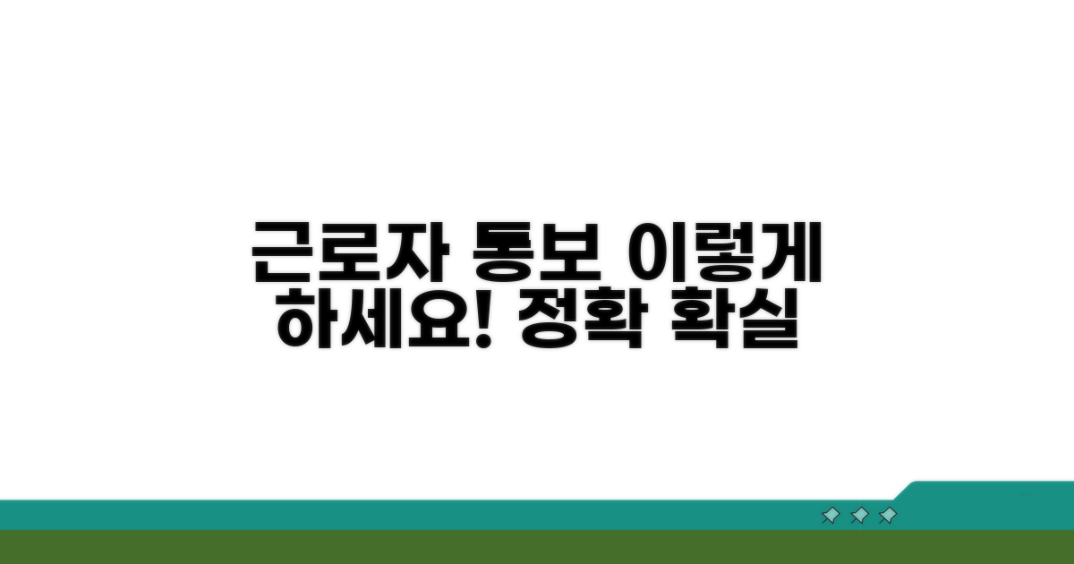 근로자에게 통보하는 구체적 방법