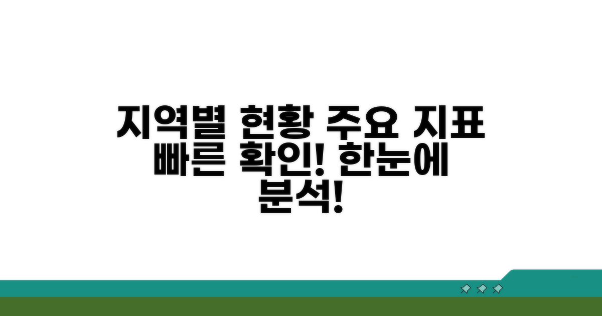 지역별 현황 및 주요 지표 확인