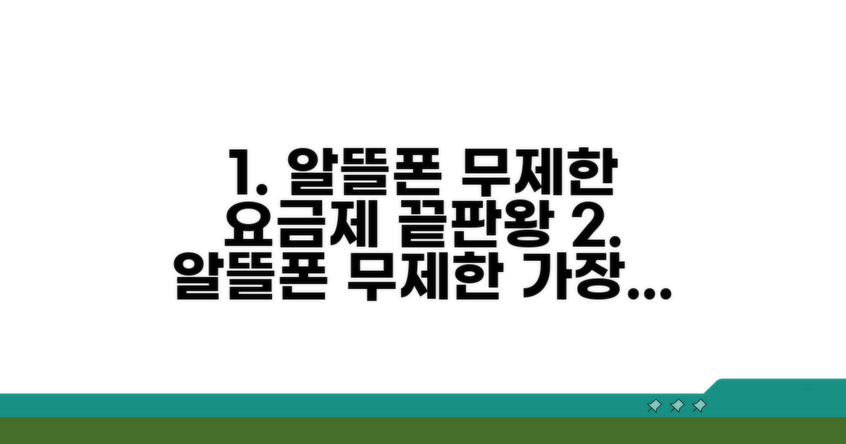 알뜰폰 무제한 요금제 총정리