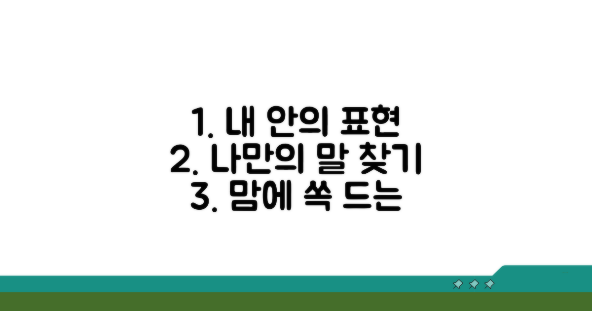 나에게 맞는 표현 찾아보기