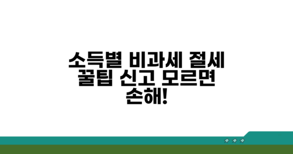소득별 비과세 한도와 신고 의무