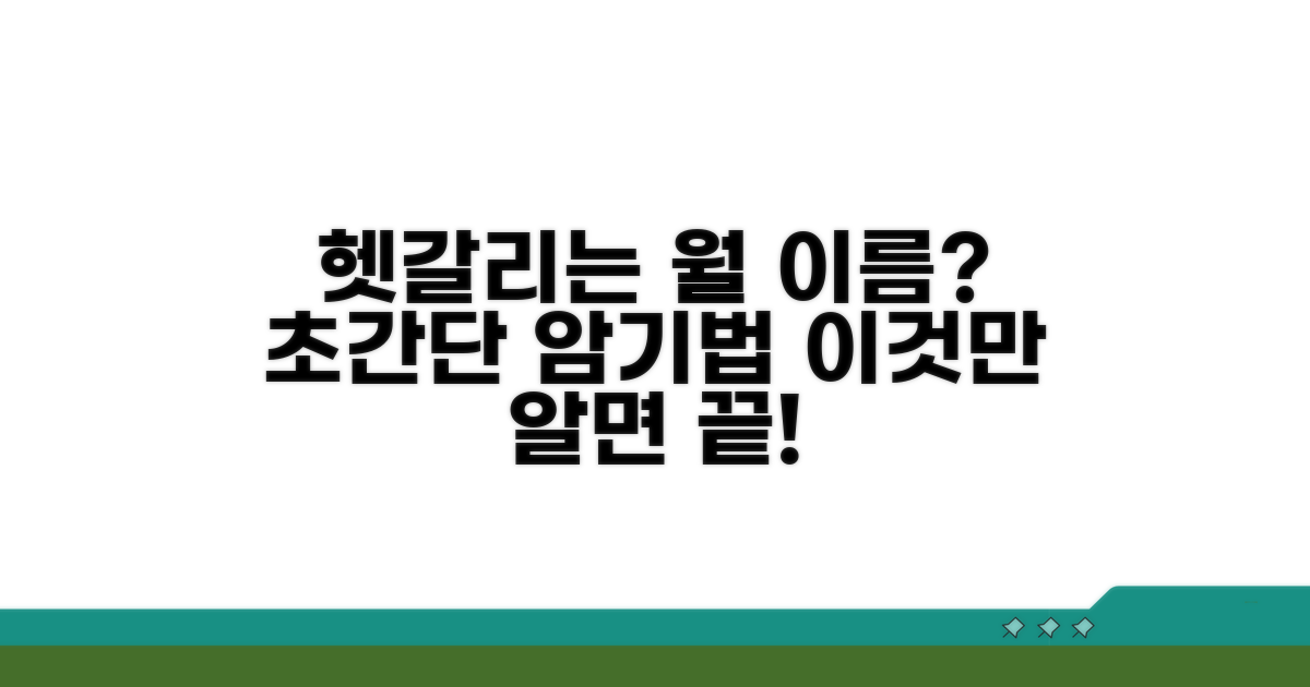 헷갈리는 월 이름, 쉬운 암기 비법