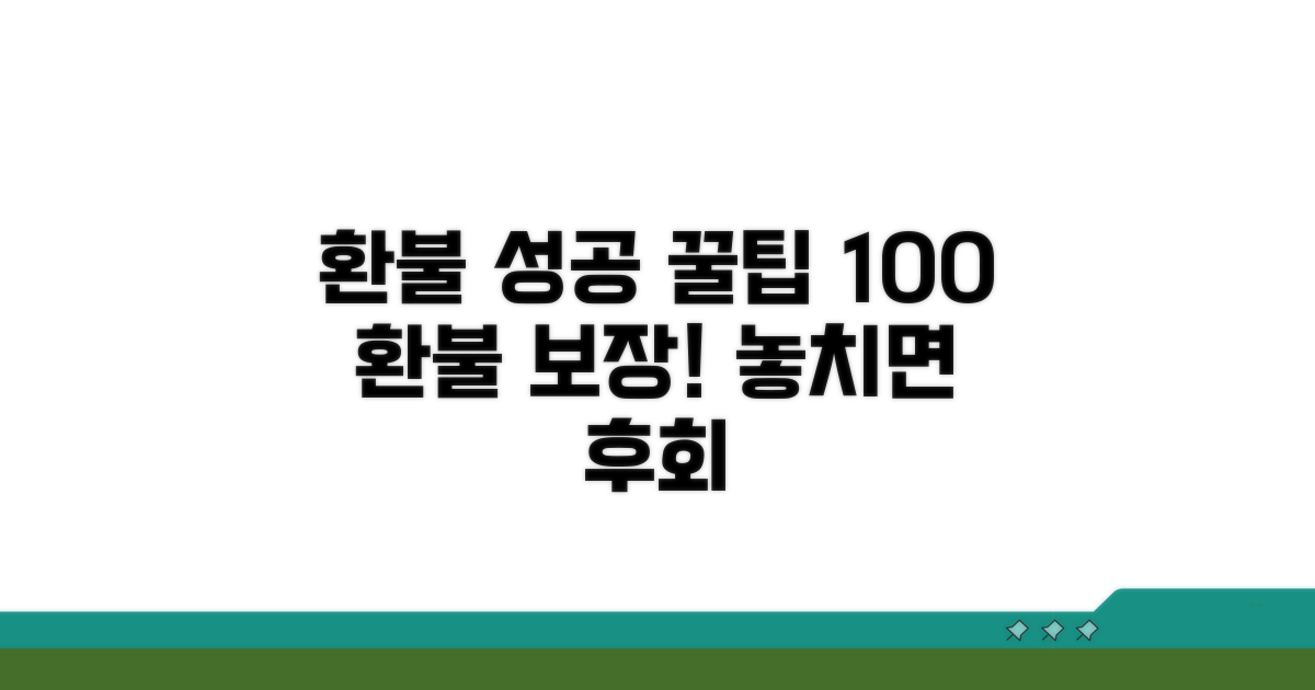성공적인 환불을 위한 꿀팁