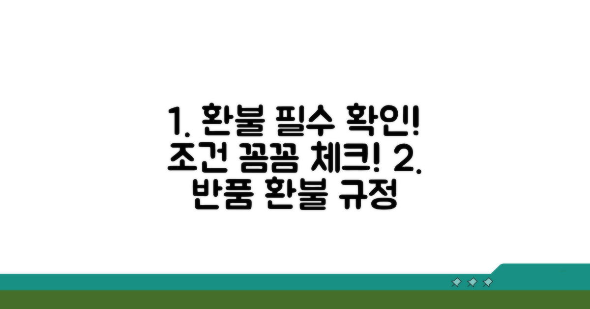 환불 가능 품목과 조건 확인