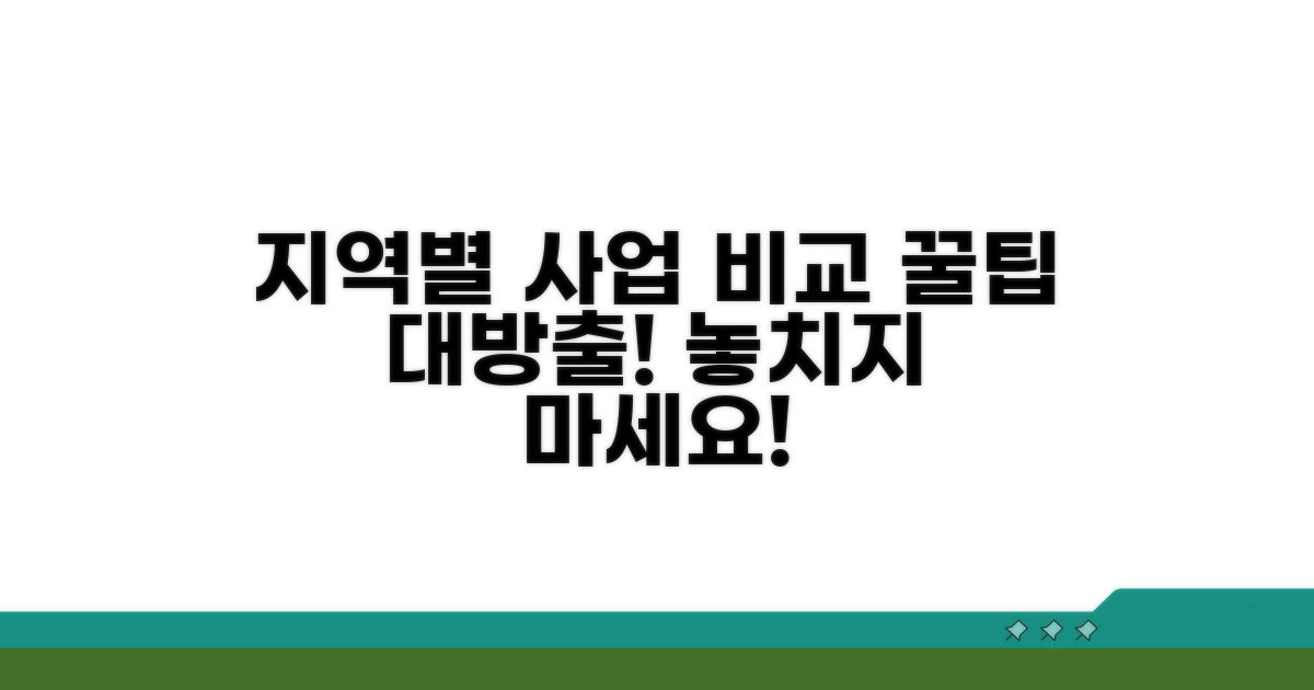 지역별 지원 사업 비교 분석