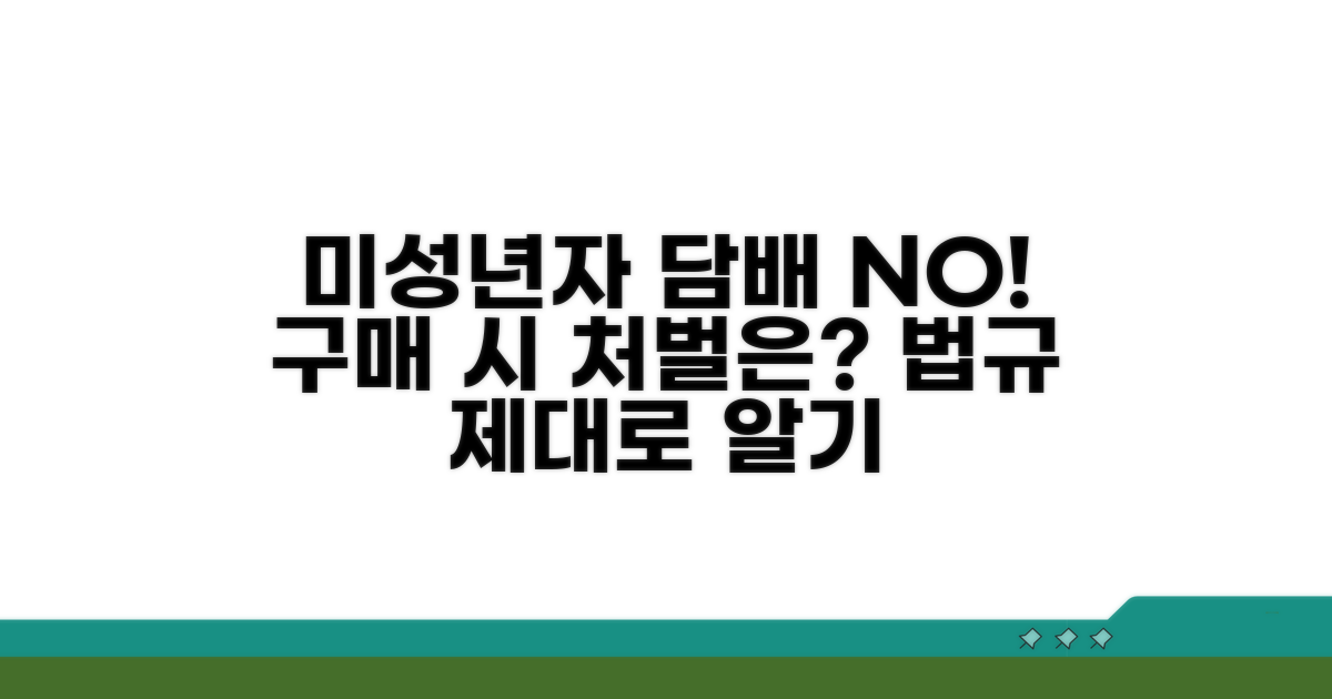 미성년자 담배 구매 관련 법규