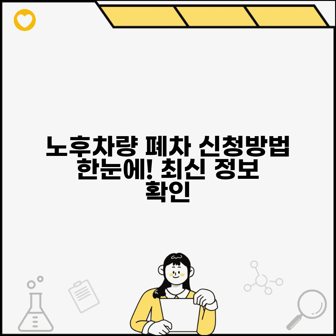 노후차량 조기폐차 신청 절차와 방법 알아보기