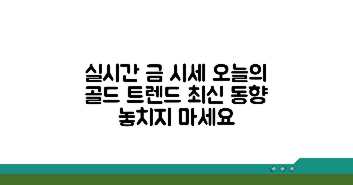 실시간 금 시세와 최신 동향