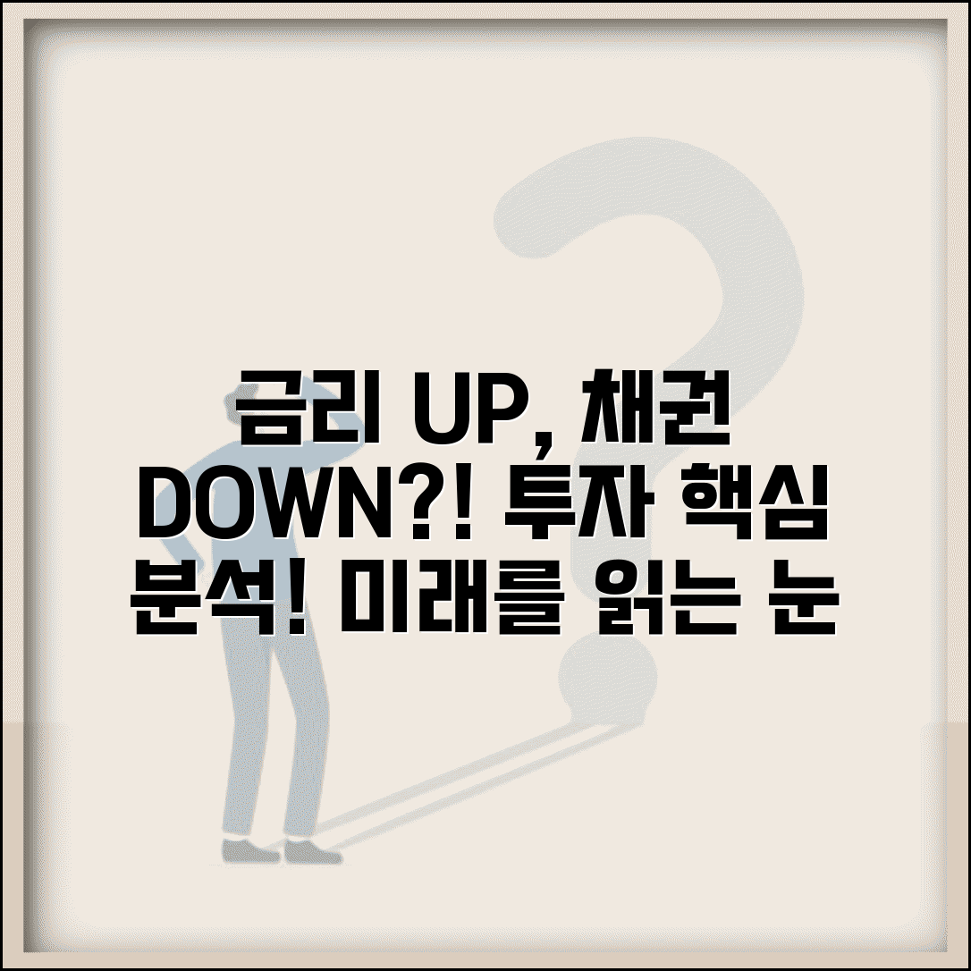 금리 변화와 채권 가격의 상관관계 및 영향 분석