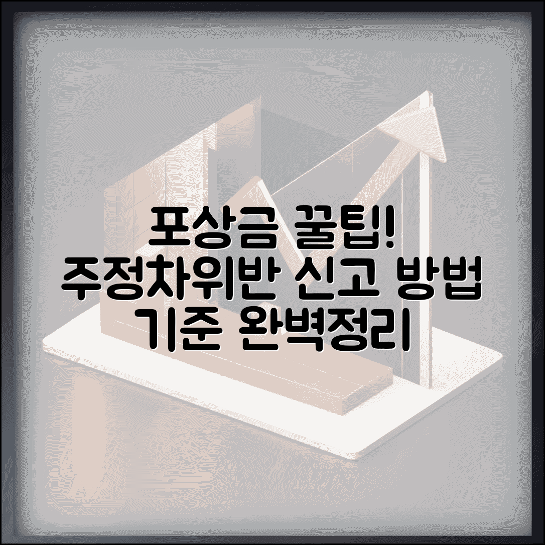 주정차위반 신고 포상금 지급 기준과 신청 방법