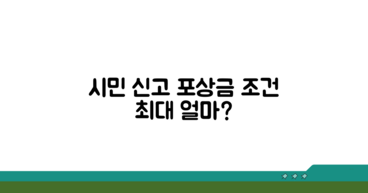 시민 신고 포상금 금액 조건