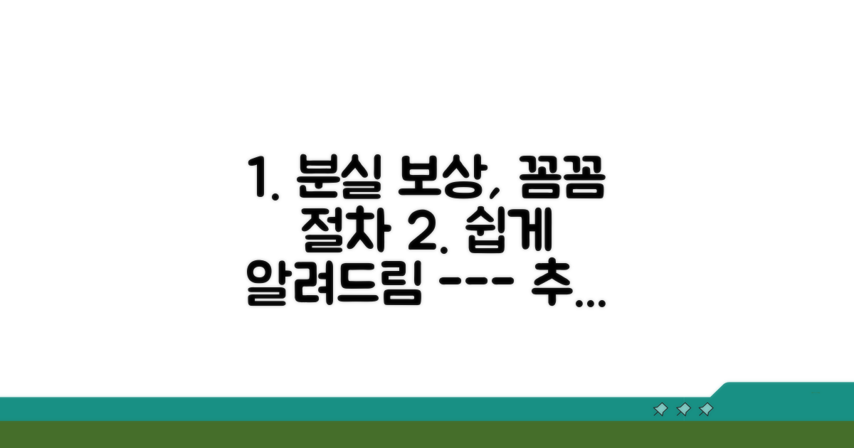 분실 시 보상 절차 자세히 알아보기