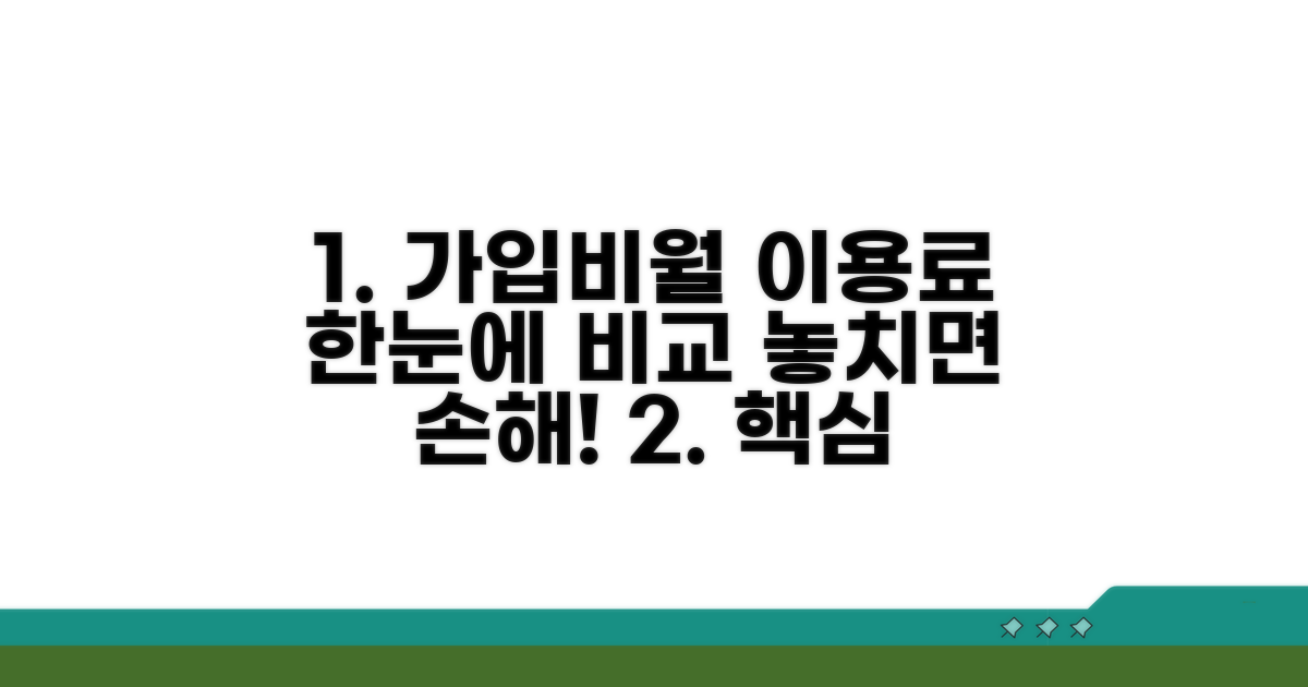 가입비, 월 이용료 한눈에 보기
