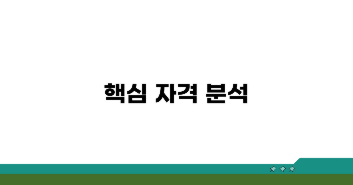 자격 조건 상세 분석