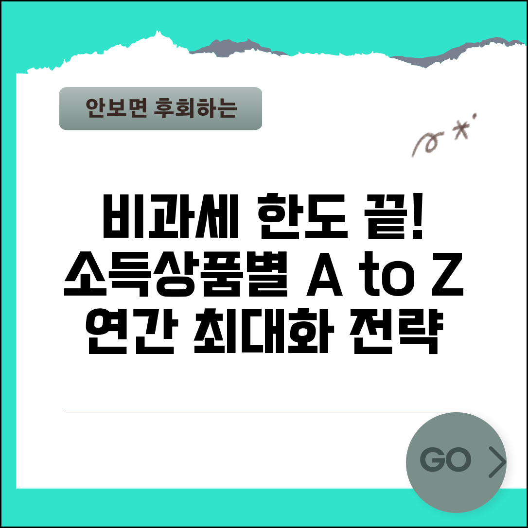 비과세 한도 총정리 | 소득별·상품별 한도, 연간 한도 최대화 전략 및 관리방법 A to Z