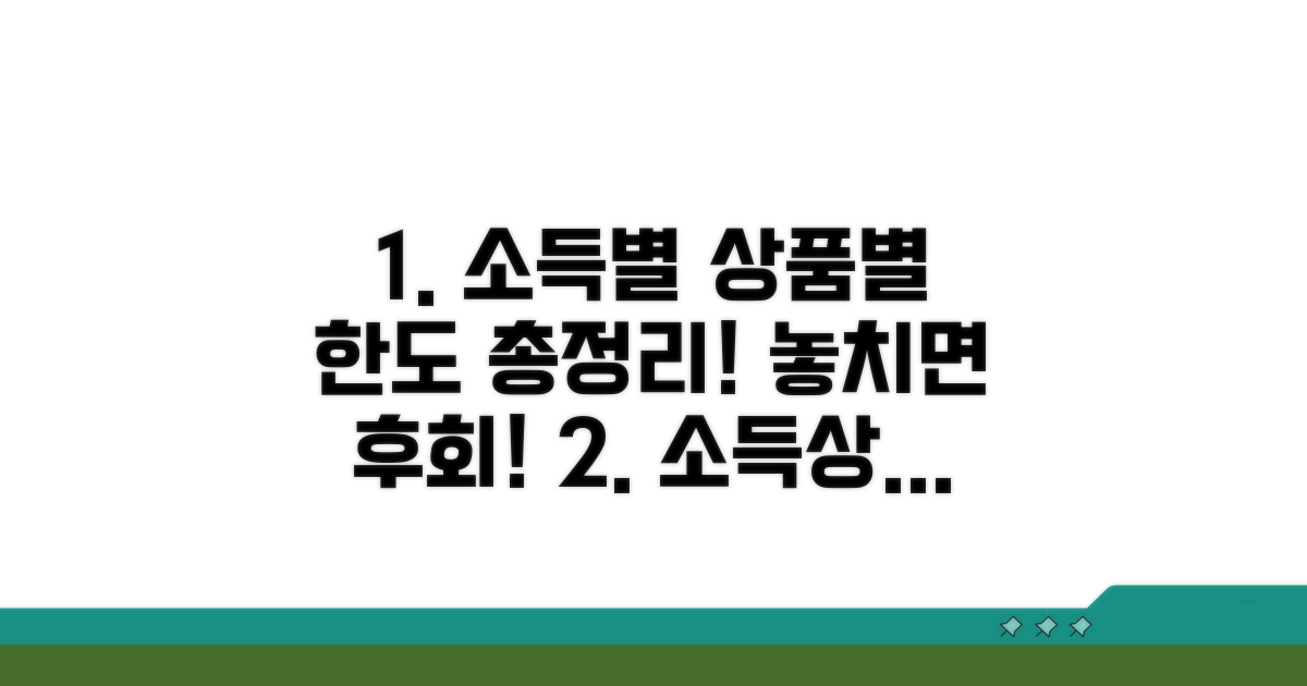 소득별 상품별 한도 총정리