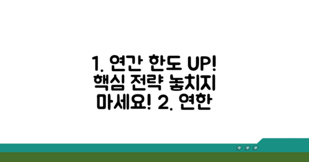 연간 한도 극대화 핵심 전략