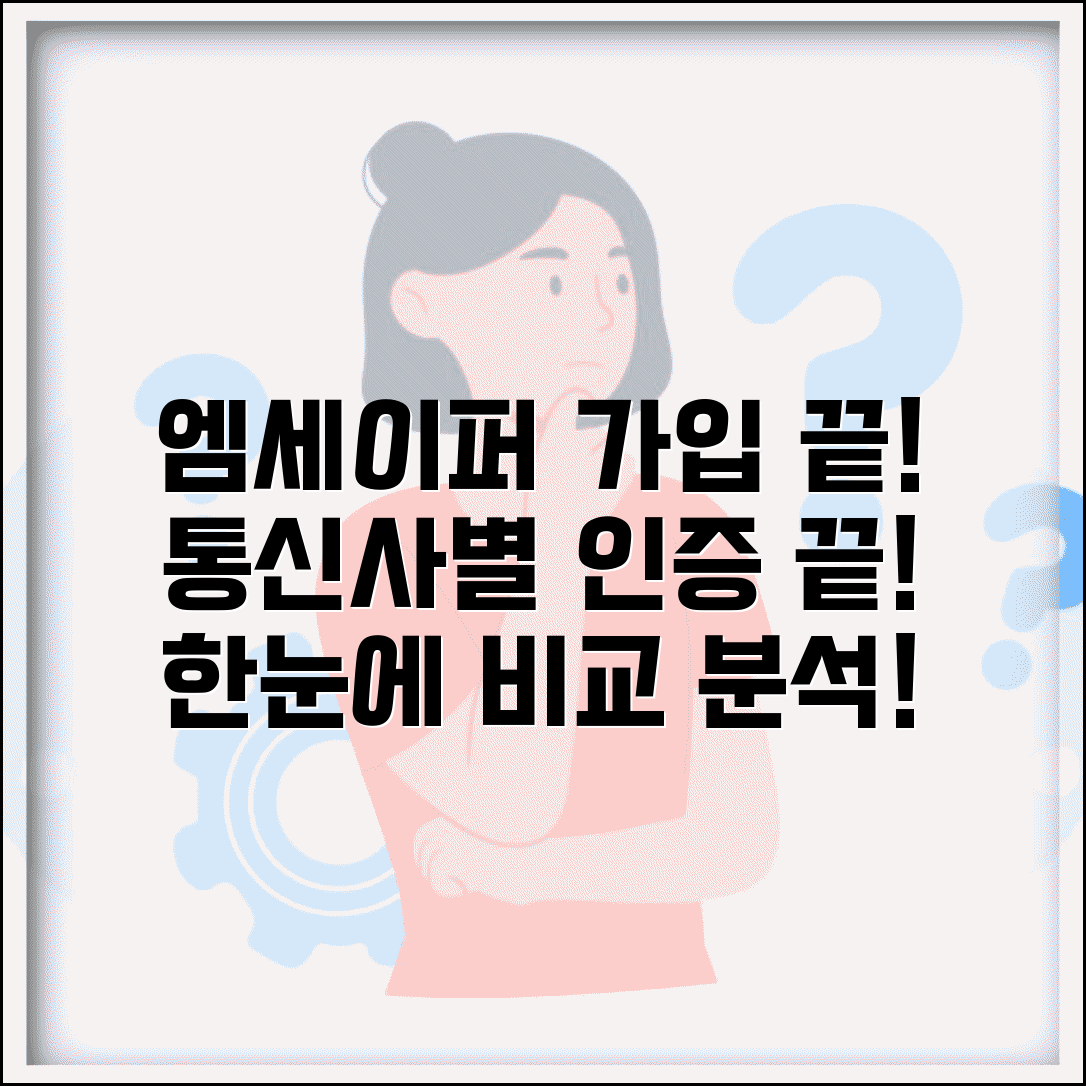 엠세이퍼 가입 방법 단계별 안내 | 통신사별 인증 절차 비교 및 주의사항 총정리