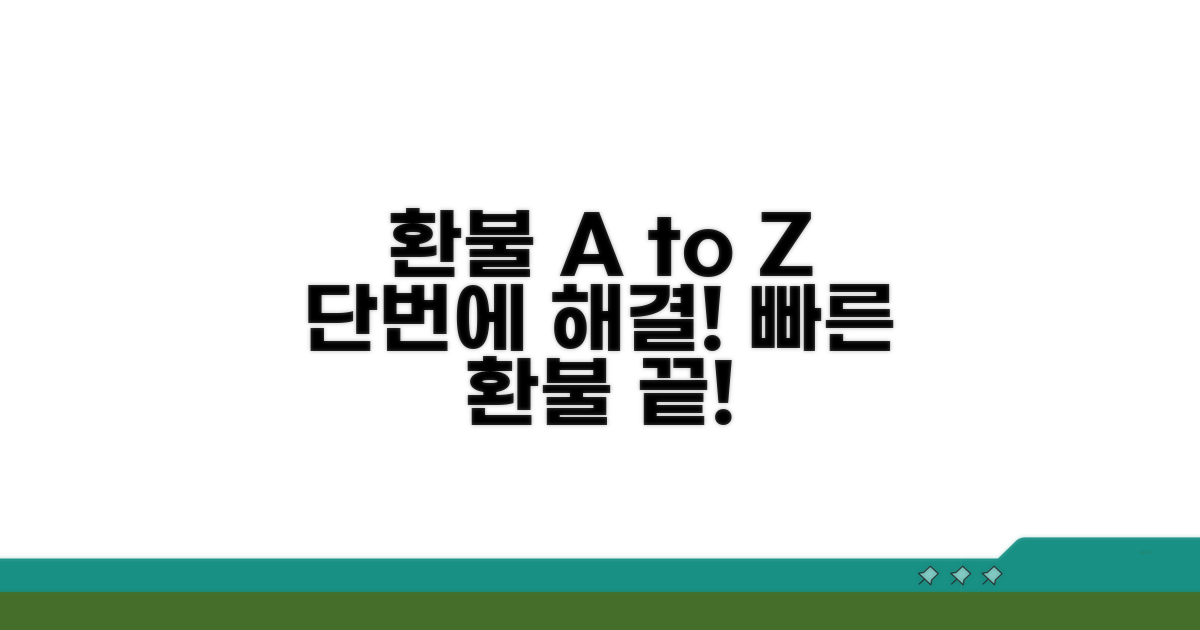 환불 신청 절차, 이것만 알면 끝