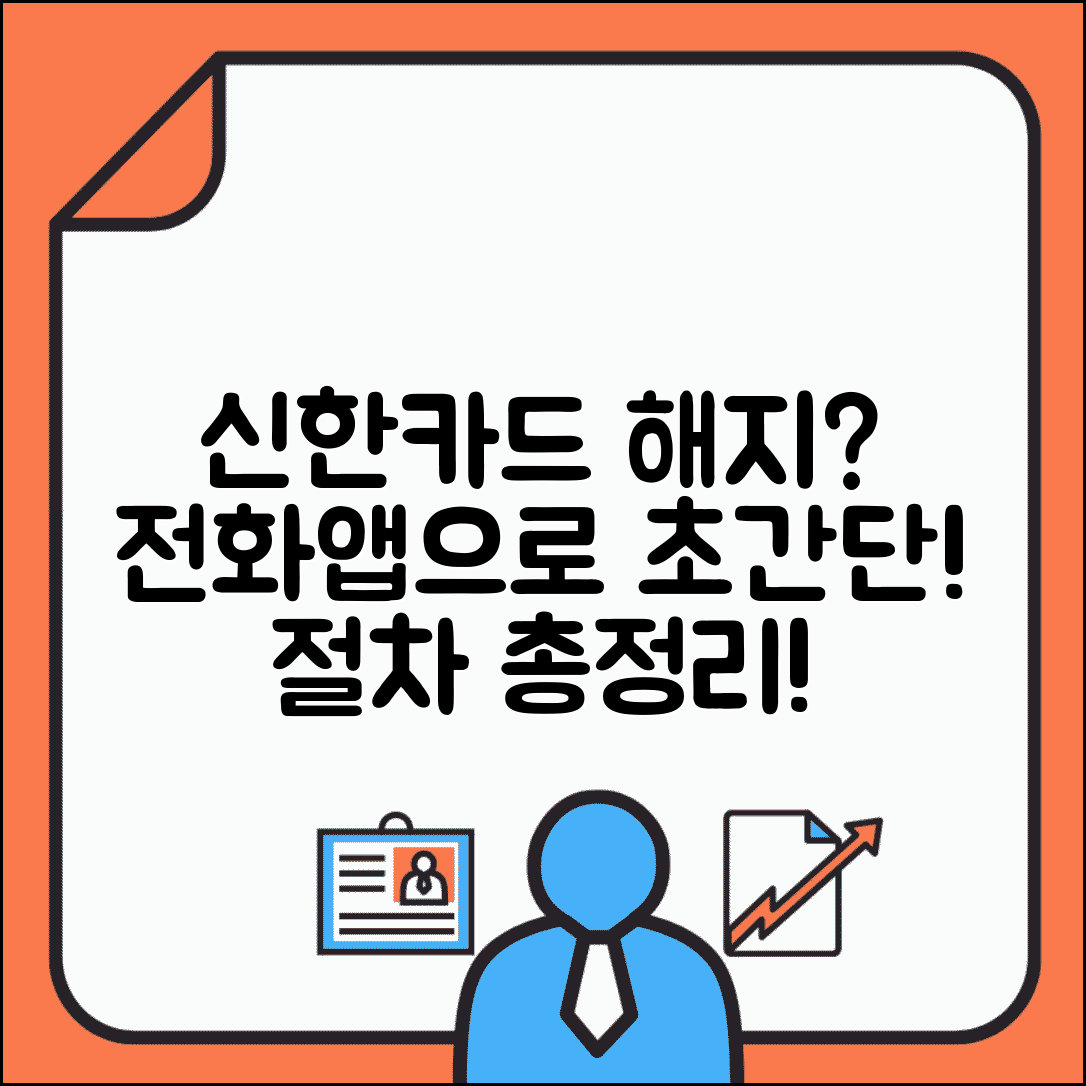 신한카드 해지 방법 | 해약 전화, 앱 신청 절차 완벽 총정리