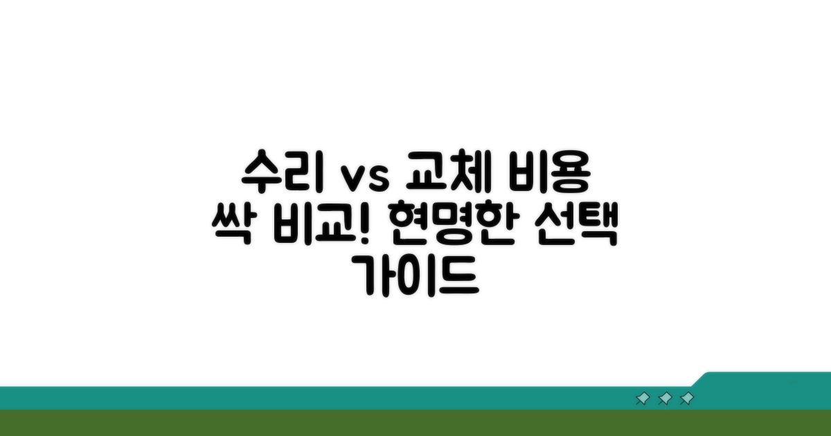 수리, 교체 비용 상세 비교