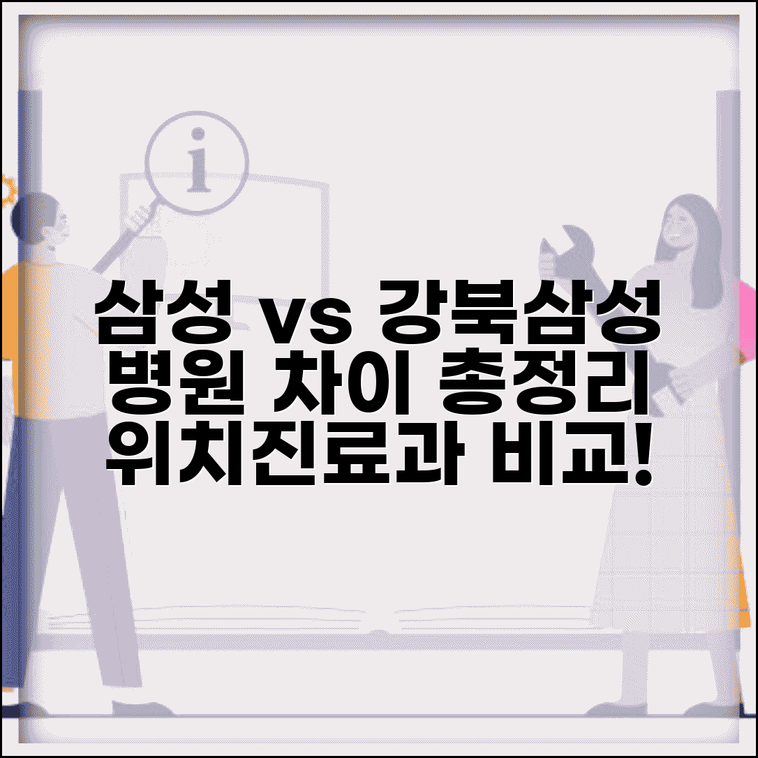 삼성서울병원 강북삼성병원 차이점 | 특화 진료, 위치, 진료과 비교 총정리