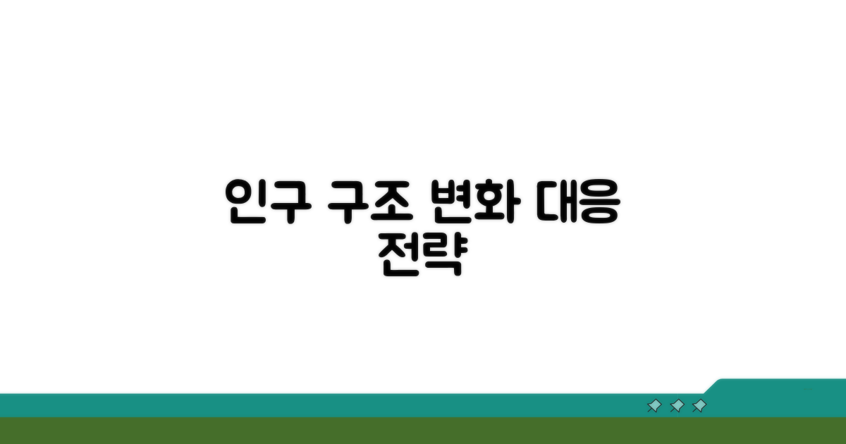 인구 구조 변화 대응 전략