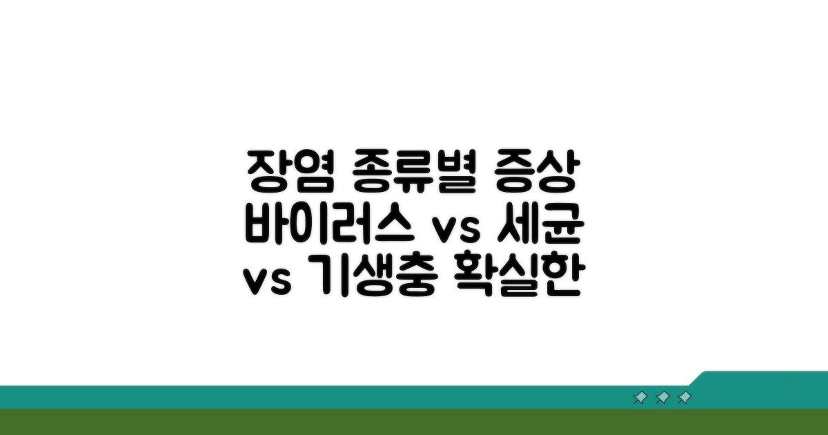 바이러스, 세균, 기생충 장염 증상 완벽 비교