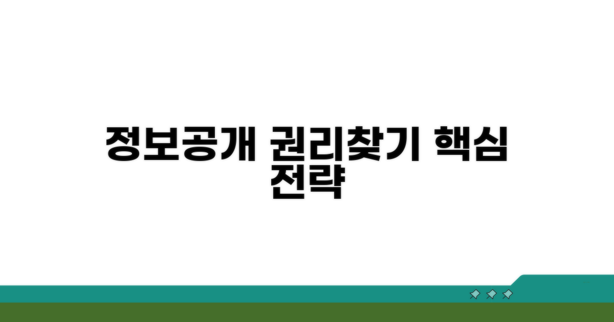 권리 찾는 정보공개 활용 전략
