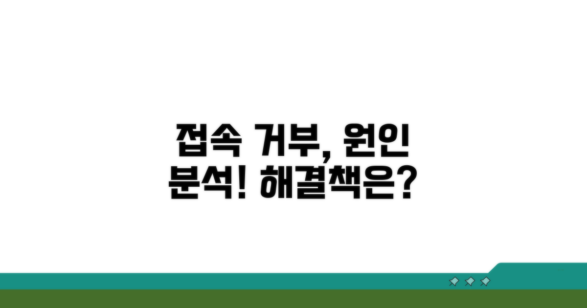 접속 거부, 이것이 문제다