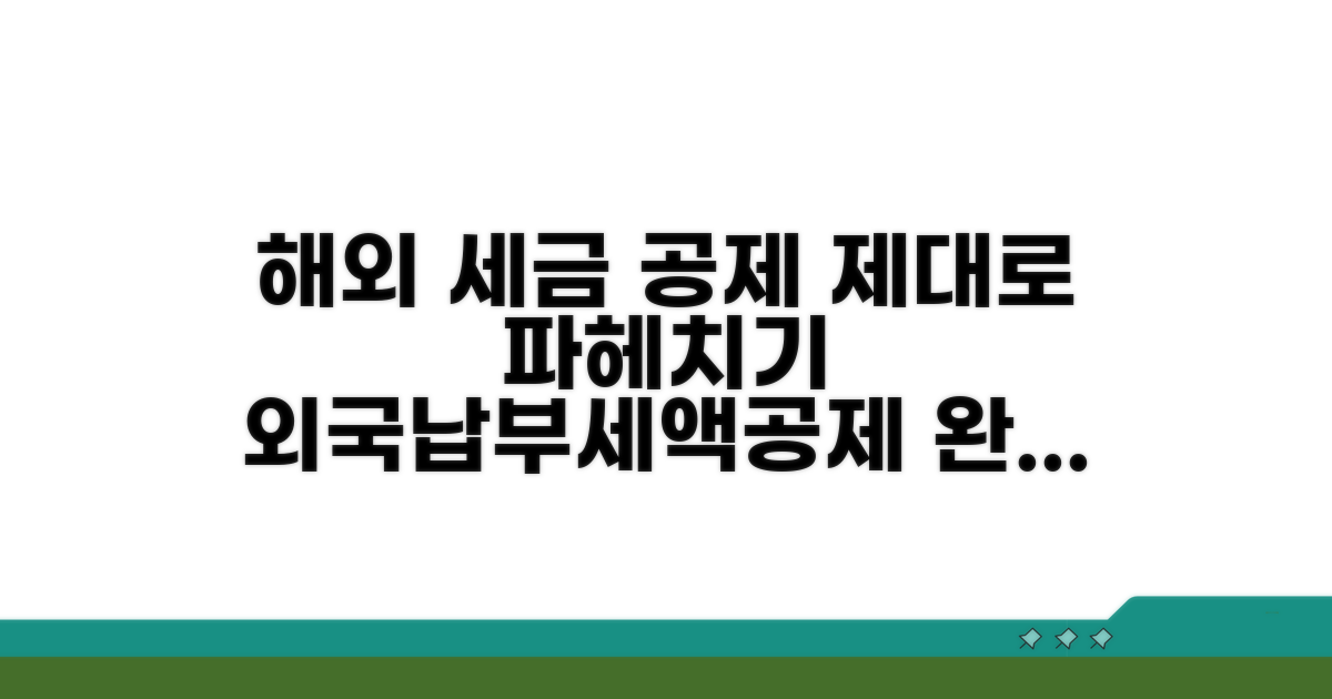 외국납부세액공제, 제대로 이해하기