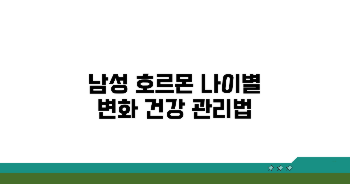연령별 남성 호르몬 변화 추이