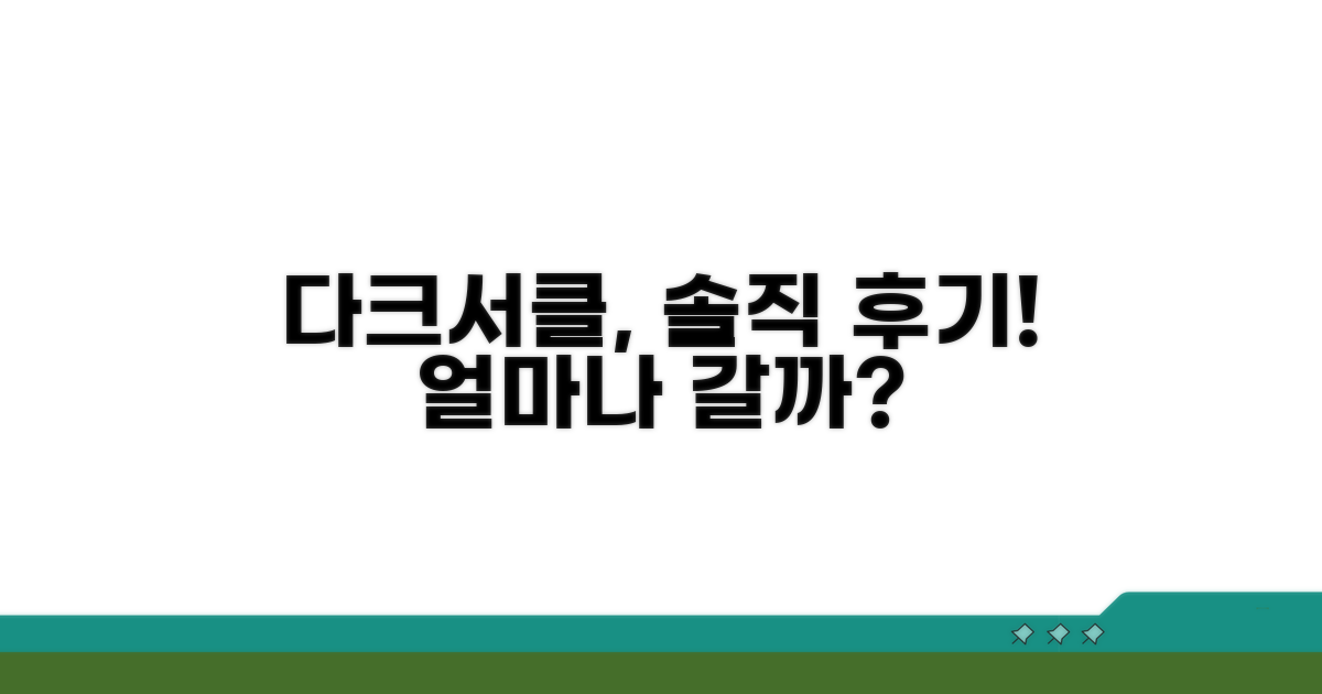 다크서클 개선, 얼마나 걸릴까?