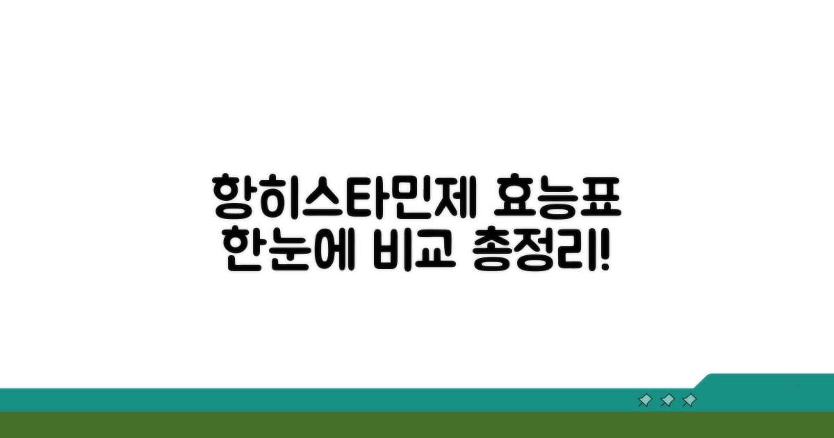 항히스타민제 효능표 한눈에 보기